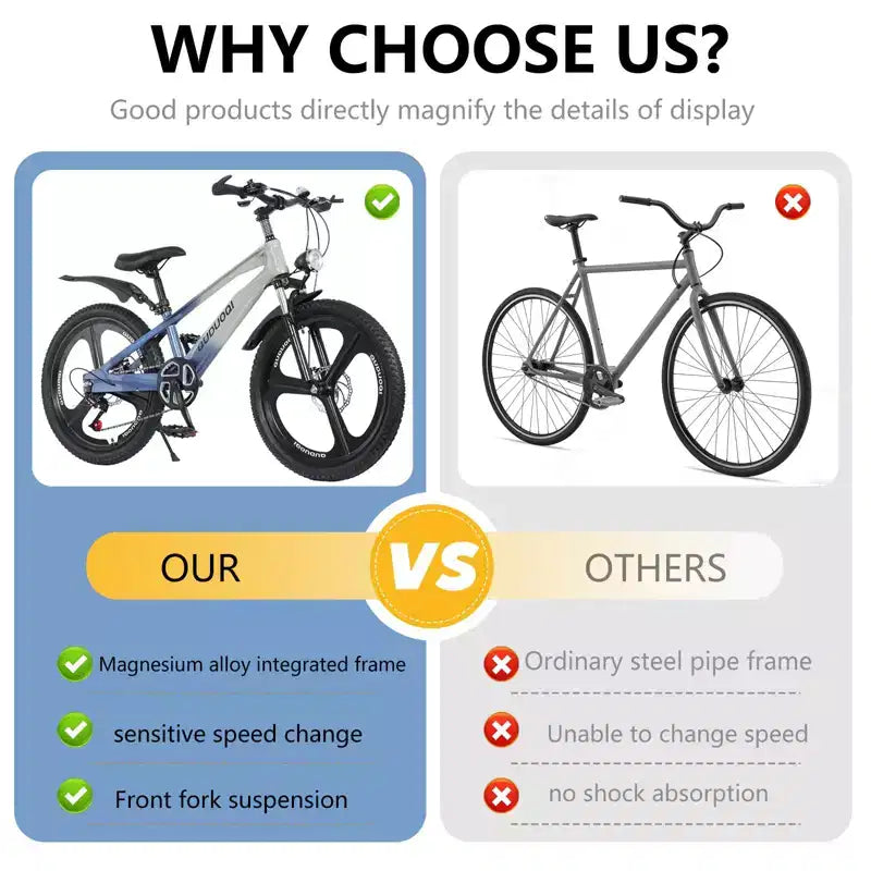 NAYSAYE 20-Zoll-Mountainbike für Kinder mit 7-Gang-Schaltung und Rahmen aus Magnesiumlegierung für Jungen und Mädchen von 8-12 Jahren, 57.09*21.65*29.92
