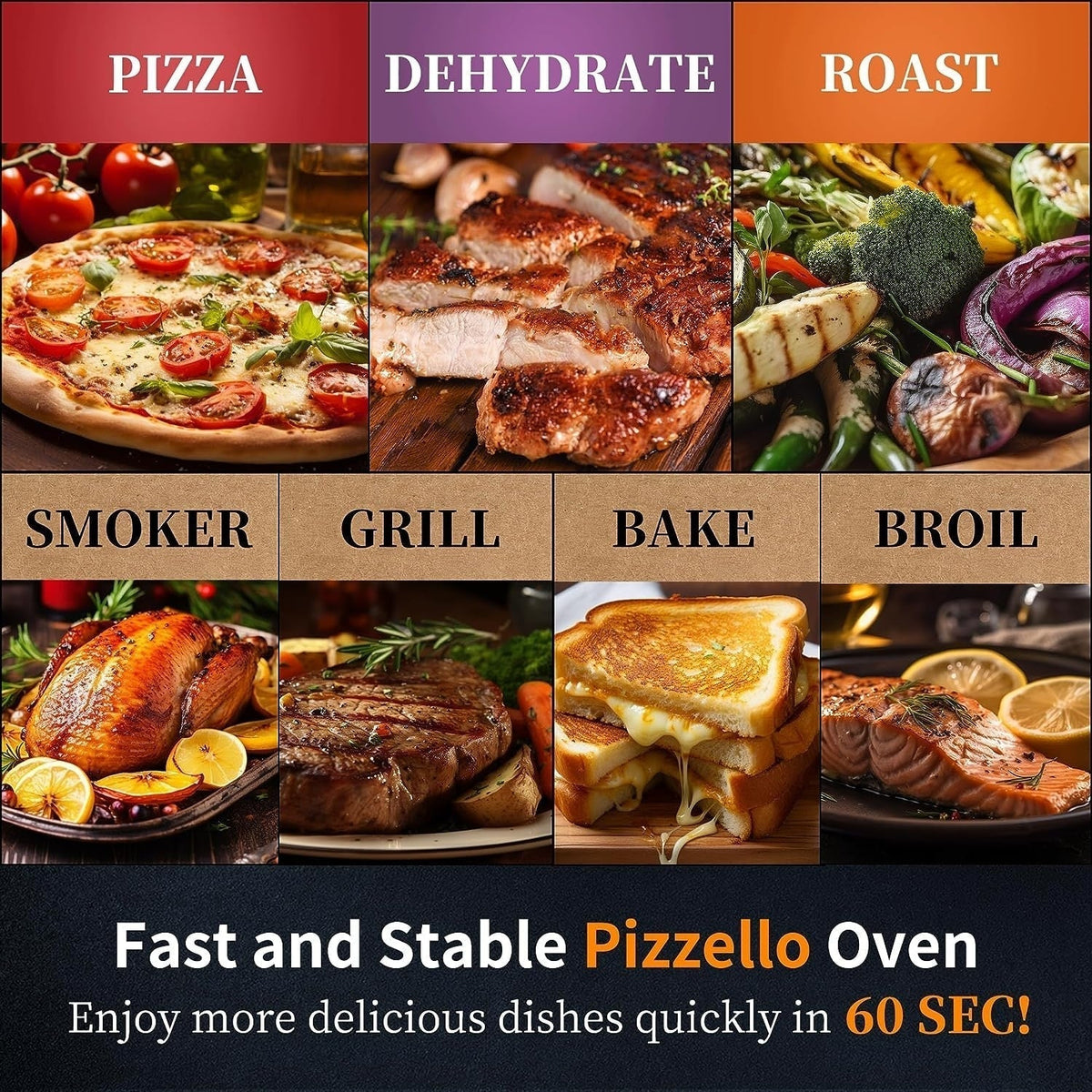Multifuel-Pizzaofen für draußen, Pizzabäcker für Steinofenpizza mit Gasbrenner und Holzbox - 12 inch